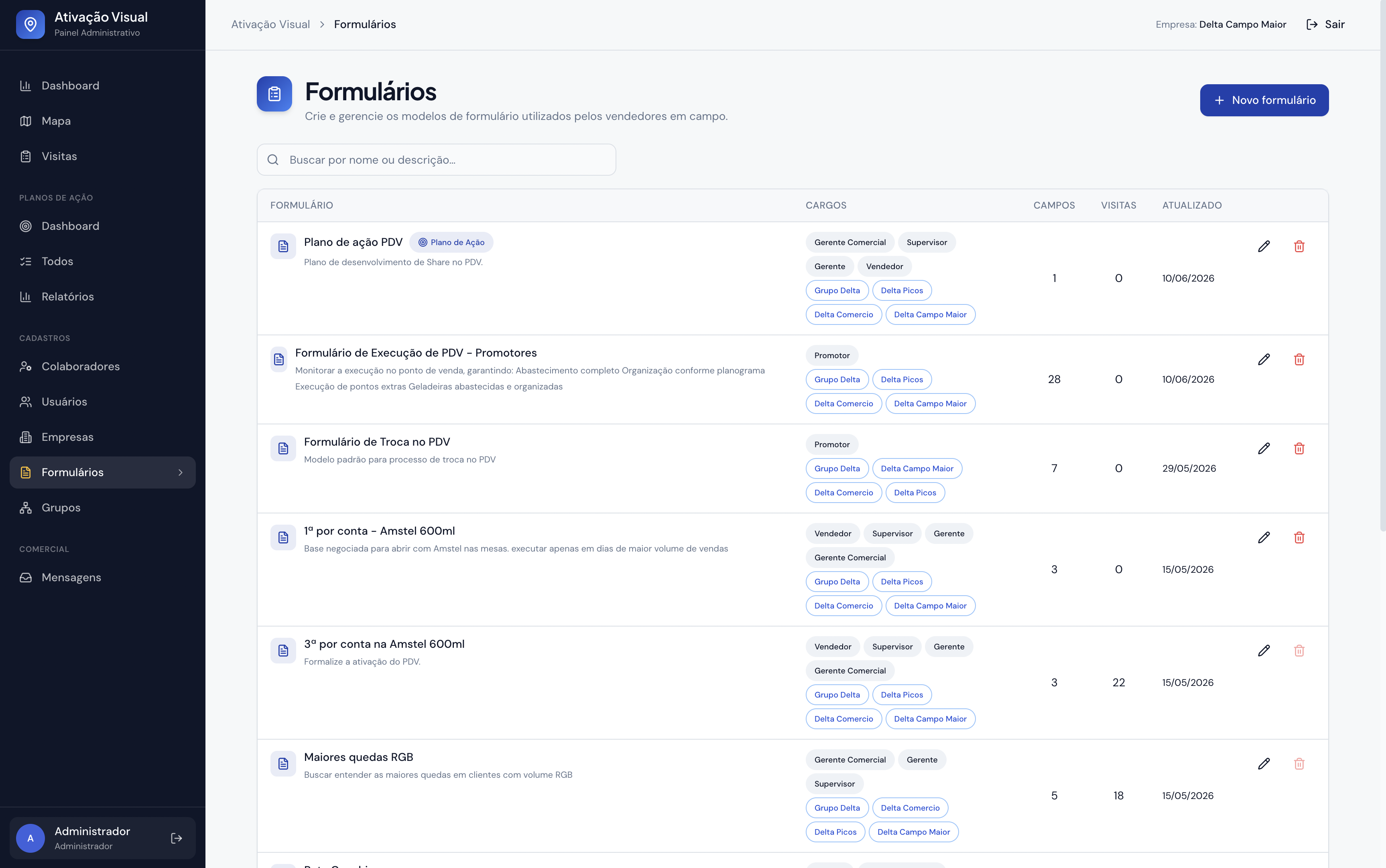 Painel web com gestão de usuários e construtor de formulários